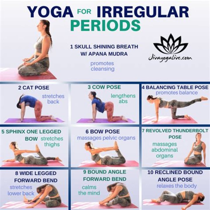 How long should I do yoga per day?