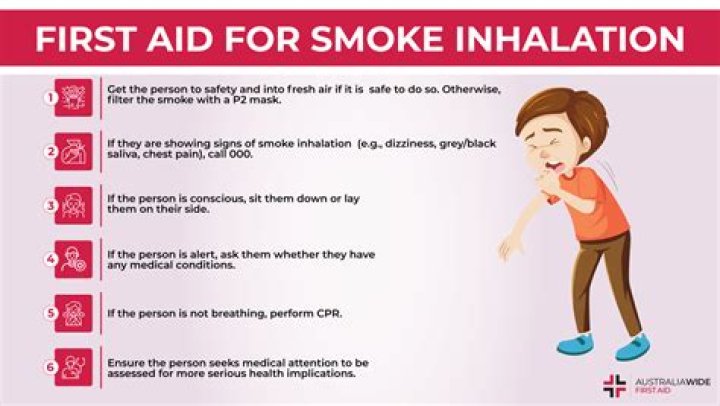 How long should you inhale steam for?
