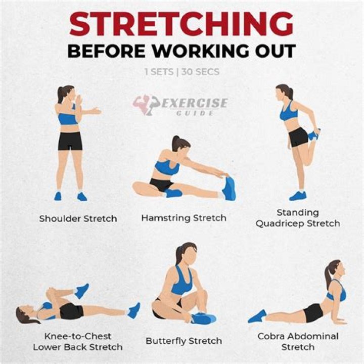 How long should you stretch before a 5K?
