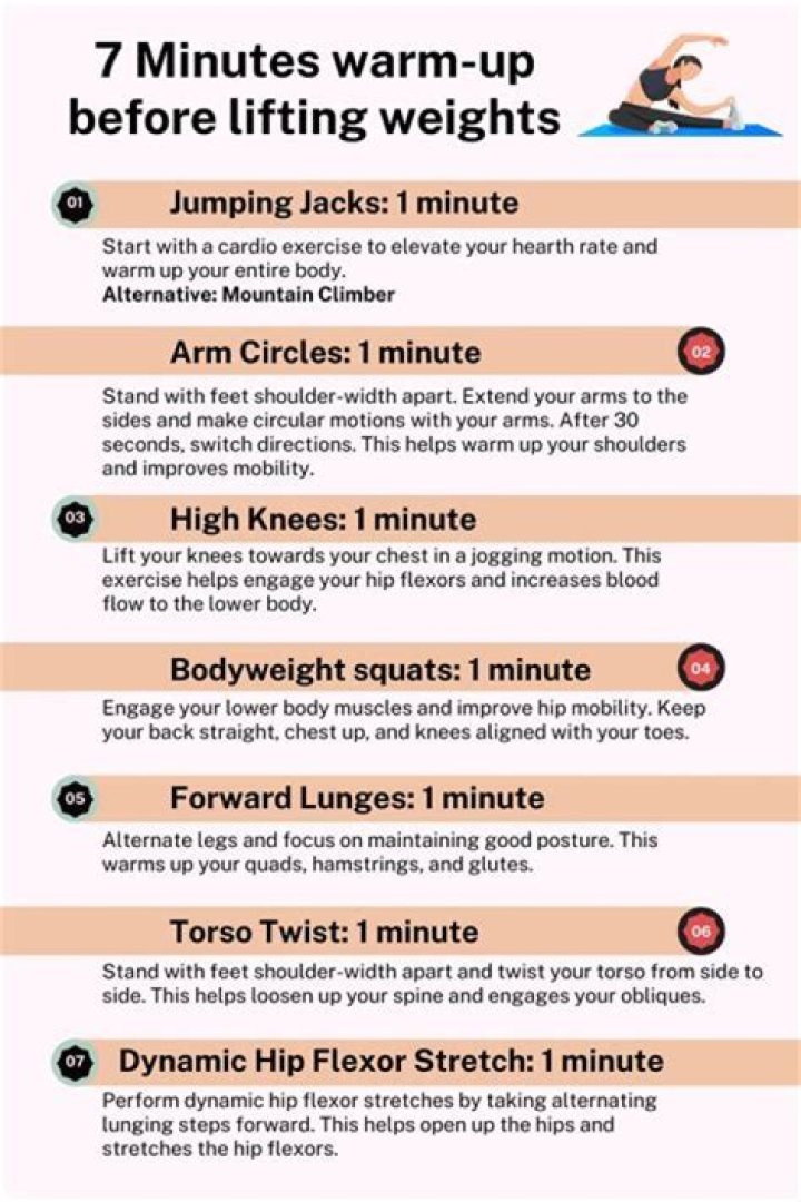 How long should you warm up before you lift weights?