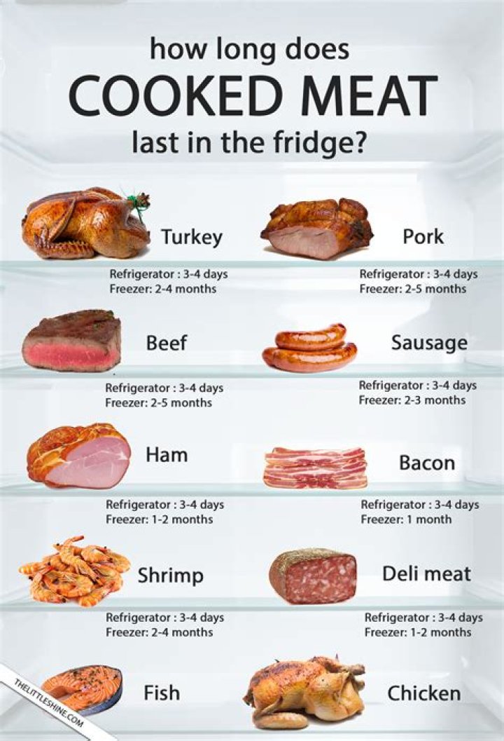 How long will salted meat last?