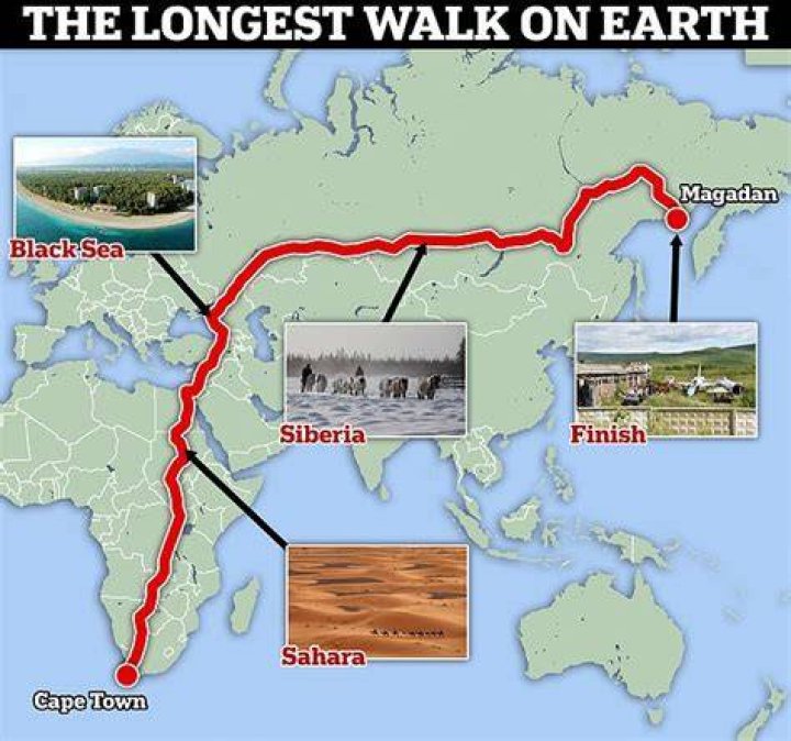 How long would it take to walk from Alaska to Russia?