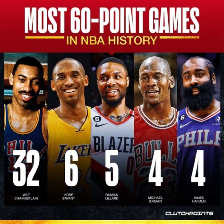 How many 60 point games are there?
