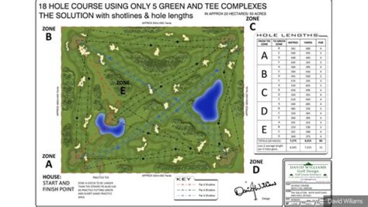 How many acres is an average 18-hole golf course?