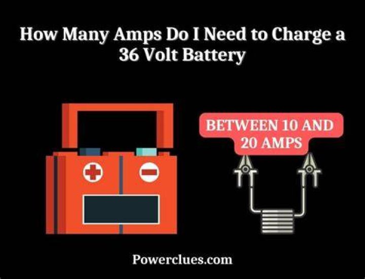 How many amps do I need to charge a 36 volt battery?
