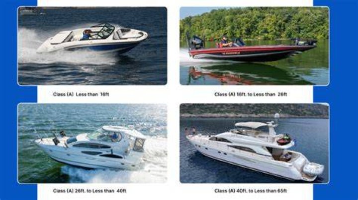 How many boats are in a regatta?