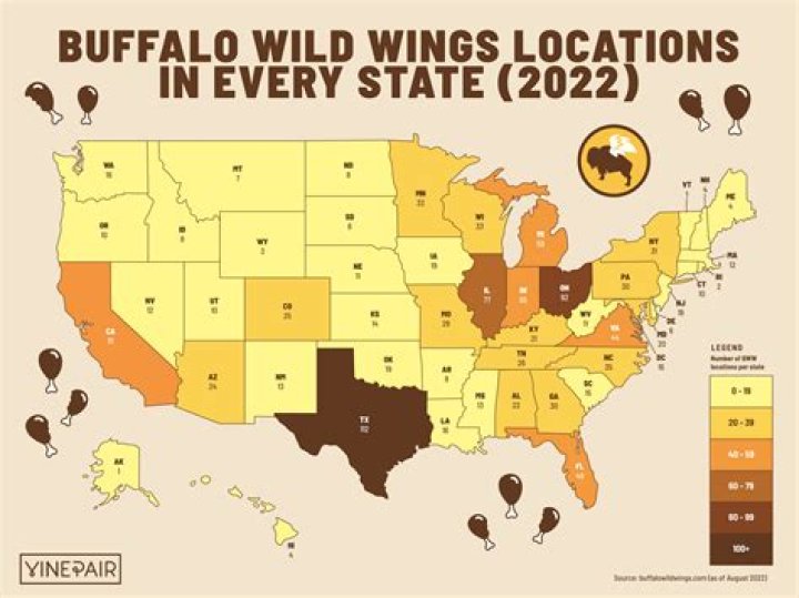 How many buffalo Wild Wings are there?