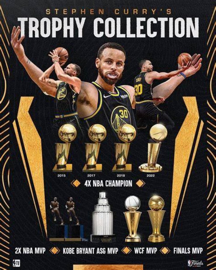 How many championships has Steph Curry won?