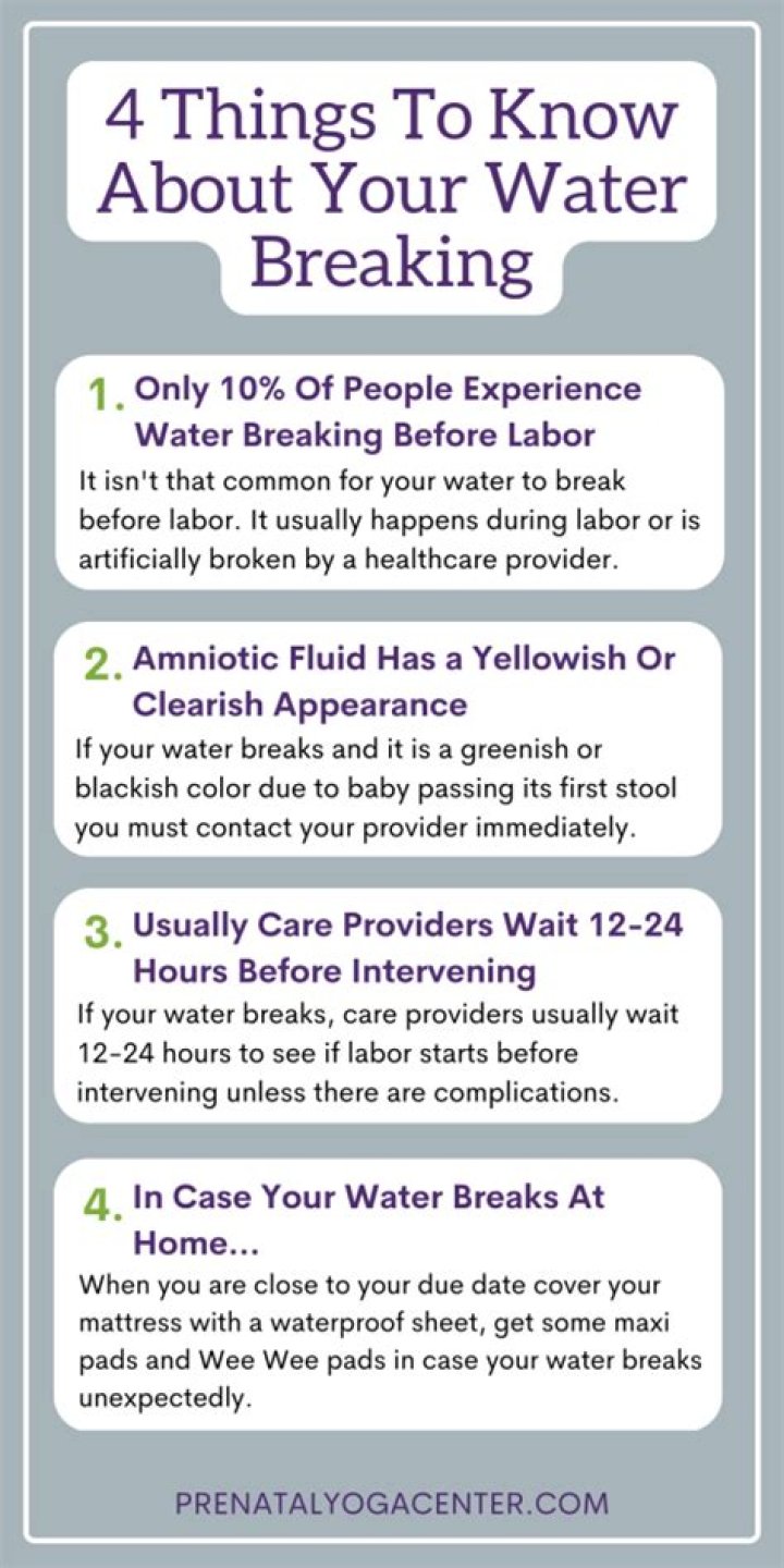 How many cm does it take for your water to break?