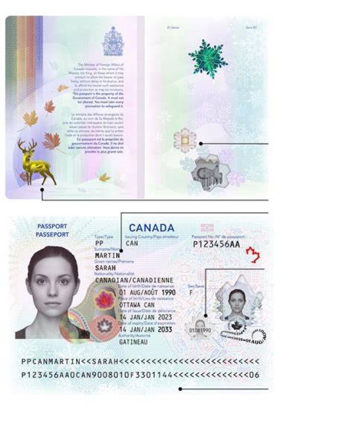 How many days can a Canadian be in the US?