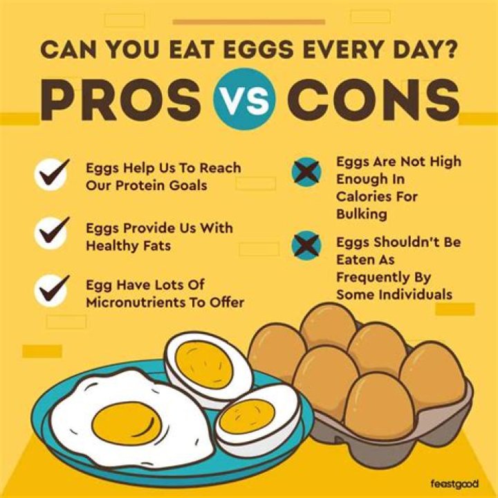 How many eggs a week is healthy NHS?