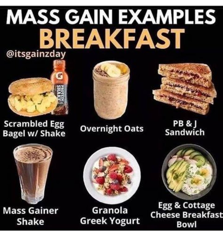 How many eggs should I eat for breakfast to gain muscle?