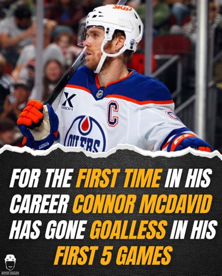How many empty net goals does McDavid have?