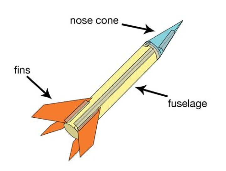 How many fins should a rocket have?