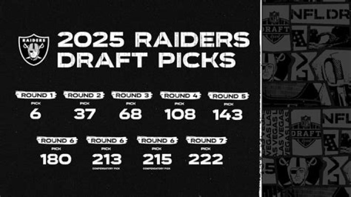 How many first round picks do Jets have in 2022?