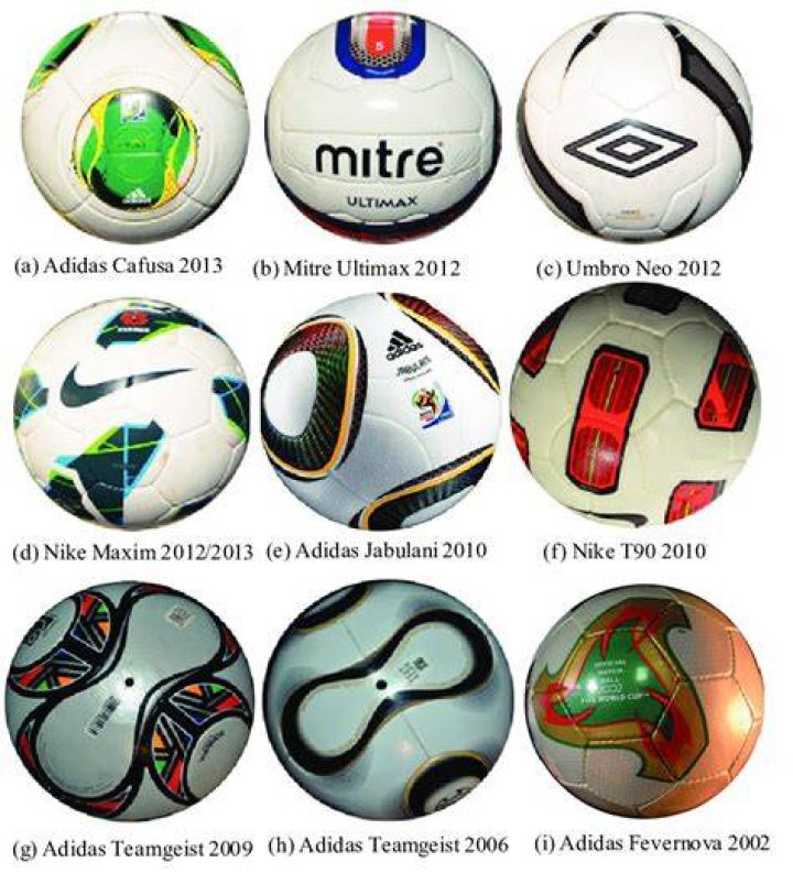 How many footballs get used in a game?