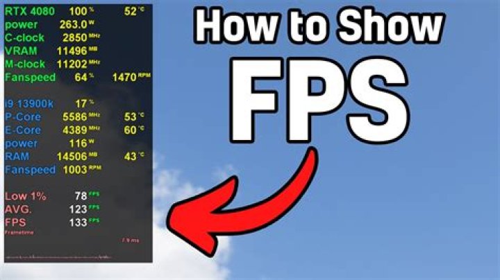 How many FPS is a PC?