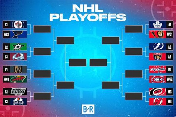 How many games is the first round of the NHL playoffs?