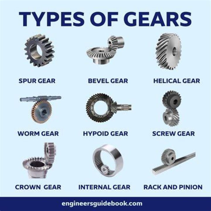 How many gears did the Model T have?
