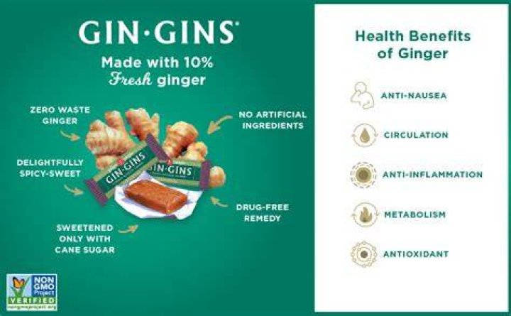 How many ginger chews can you eat a day?