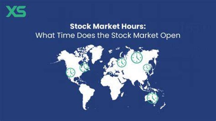 How many hours a Day is the stock market open?