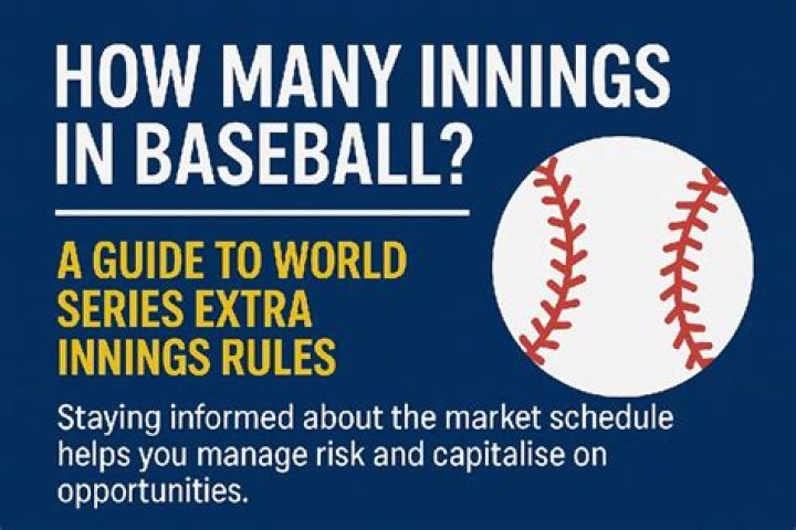 How many innings are in world Series game?