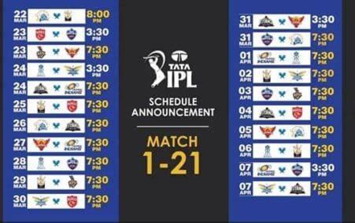 How many league matches in IPL 2022?