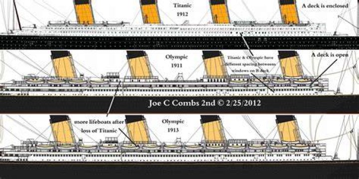 How many lifeboats did the Titanic have?