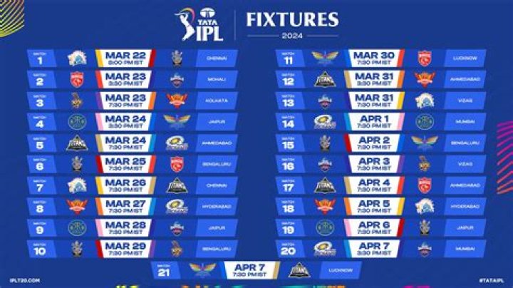How many matches are there in IPL 2021?