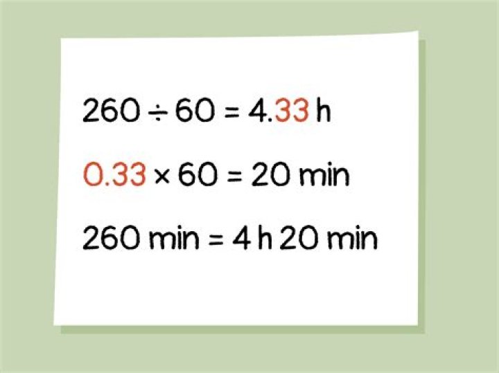 How many minutes is extra time?