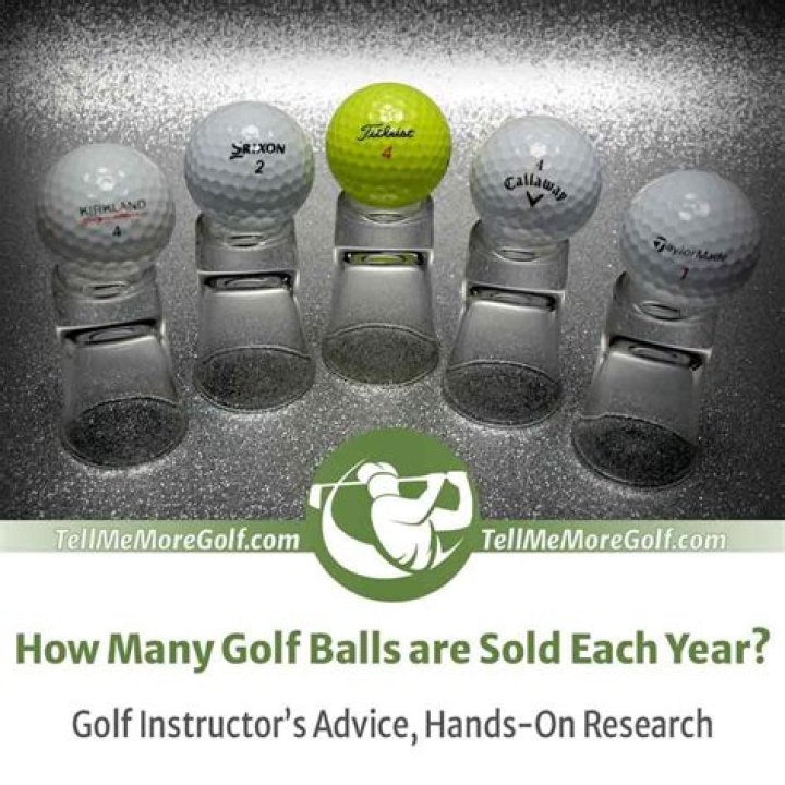 How many new golf balls are sold each year?