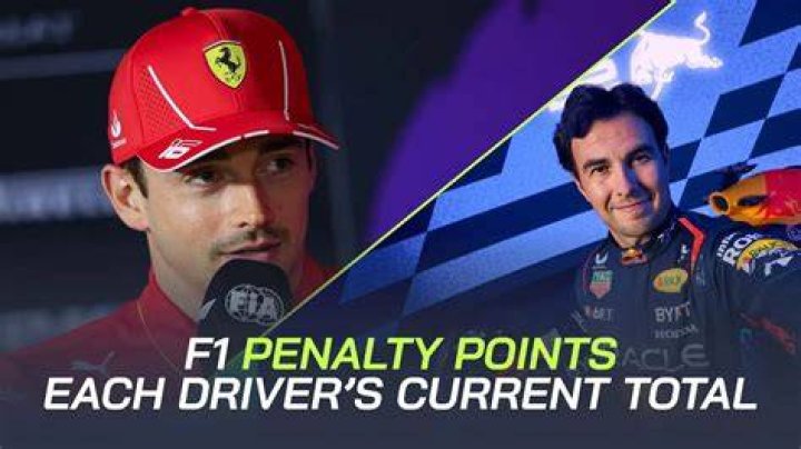 How many penalty points are F1 drivers allowed?