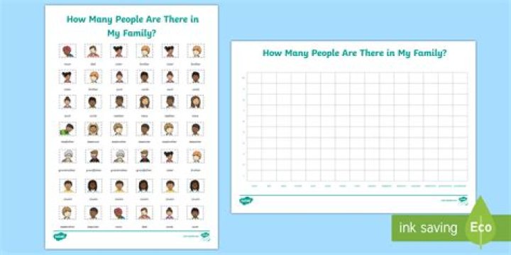 How many people are white?