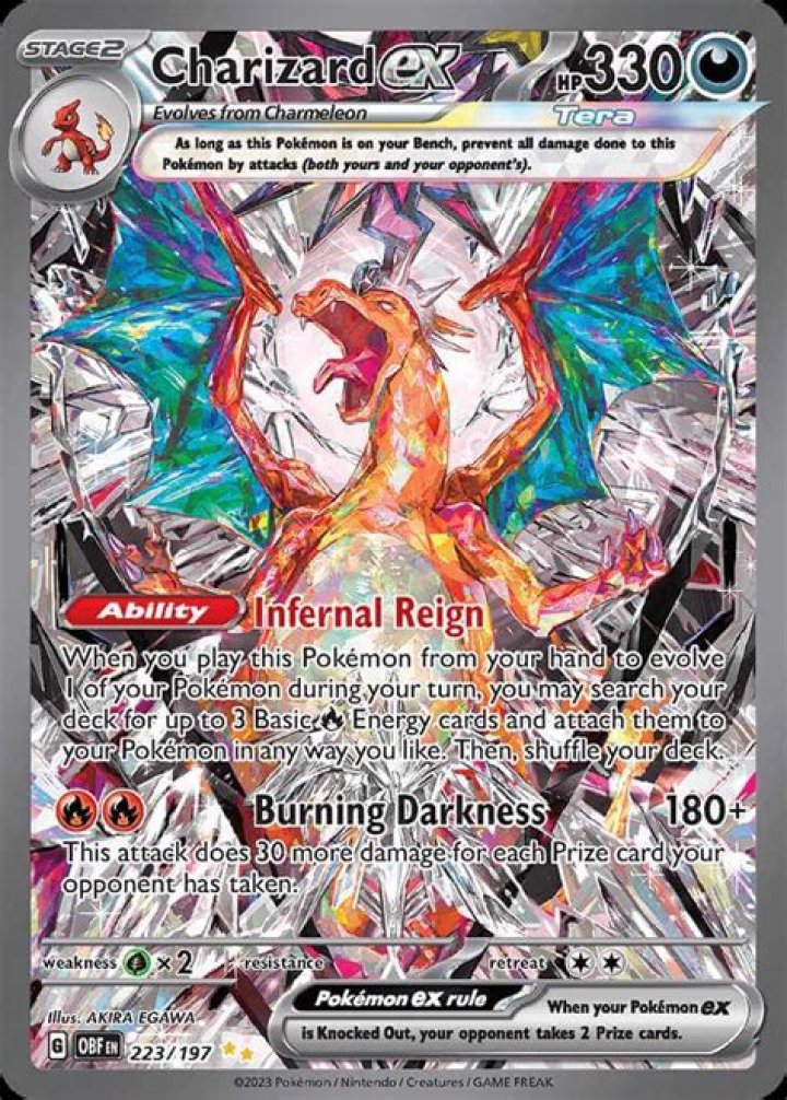 How many PSA 10 Charizards are there?
