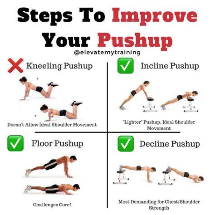 How many pushups and situps a day?