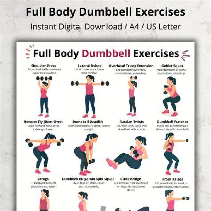 How many reps should I do with light weights?