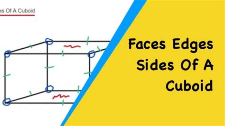 How many sides does cuboid have?