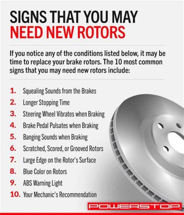 How many times can rotors be turned?