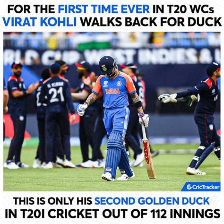 How many times Virat Kohli got out on duck?