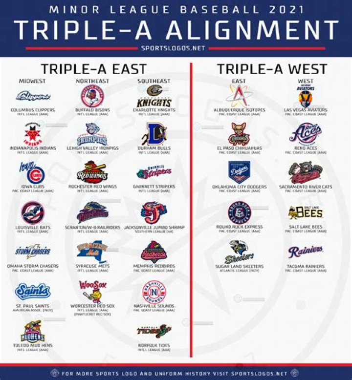 How many Triple-A baseball teams are there?