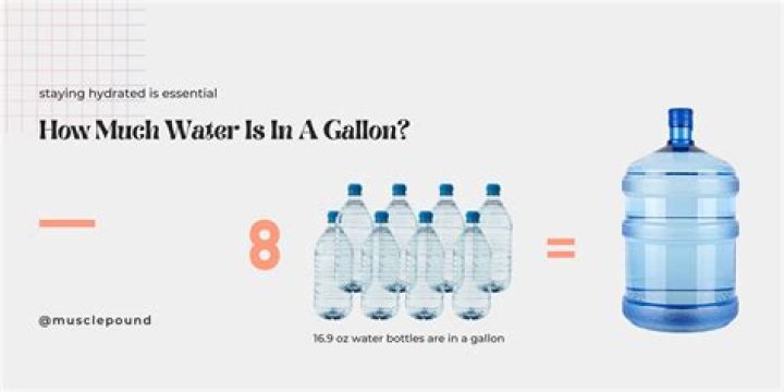 How much apple cider vinegar do you put in a gallon of water?