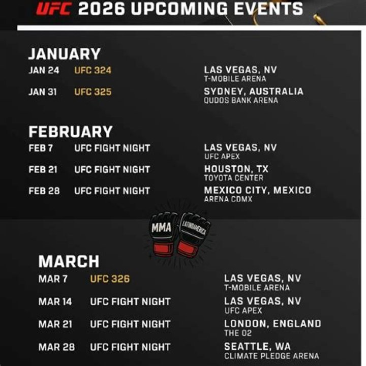 How much are tickets for UFC 269?