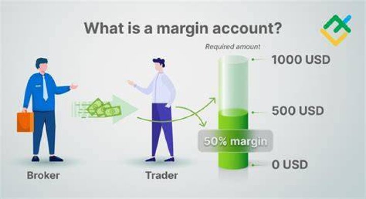 How much can you borrow in a margin account?