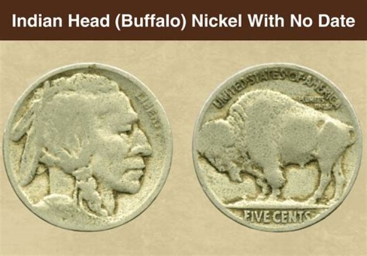 How much cap do the Buffalo Bills have?