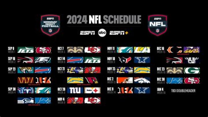 How much cap space do the Buffalo Bills have 2022?