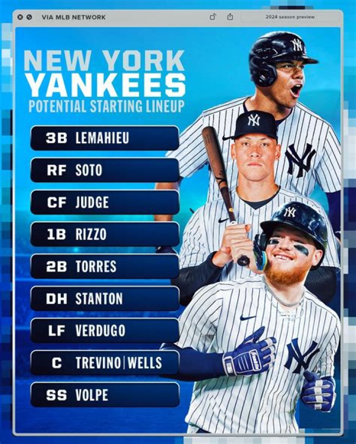 How much did CBS pay for the Yankees?