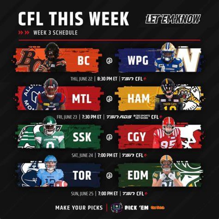 How much do CFL players make 2021?