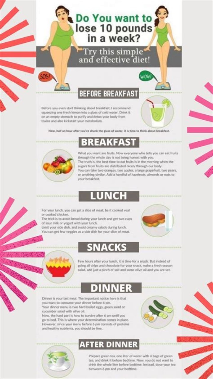 How much do I have to walk to lose 10 pounds in a month?