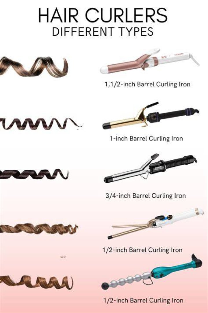 How much do Olympic curlers make?