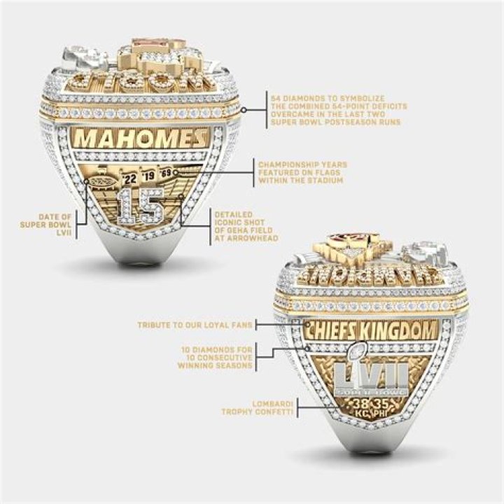 How much does a 2021 Super Bowl ring cost to make?